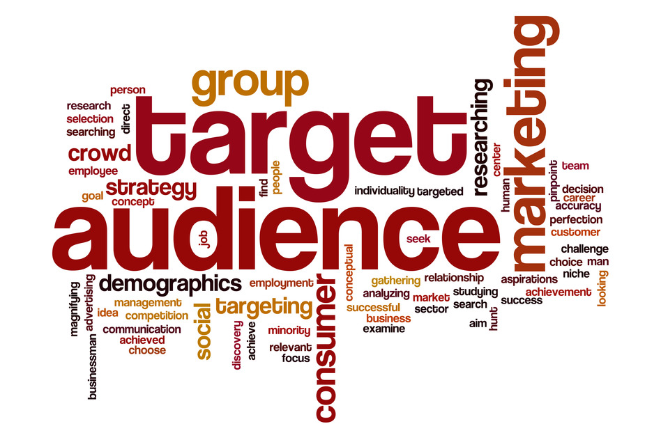 target-audience-word-cloud-colonial-marketing-group